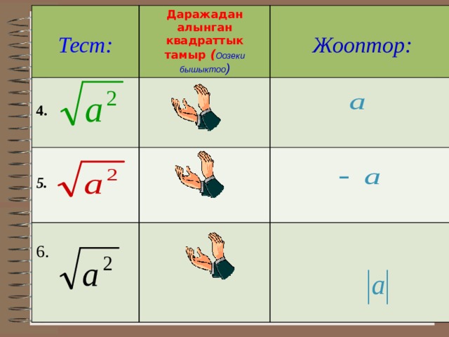  Тест: Даражадан алынган квадраттык тамыр ( Оозеки бышыктоо )  4. 5.  Жооптор:   6.     
