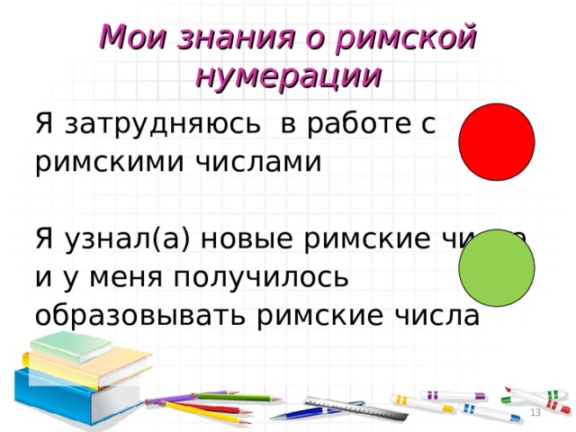 Мои знания о римской нумерации Я затрудняюсь в работе с римскими числами   Я узнал(а) новые римские числа и у меня получилось образовывать римские числа  