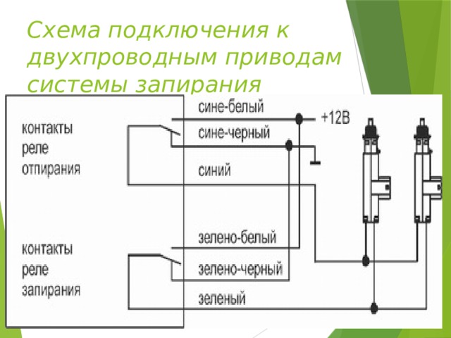 Cхема подключения к двухпроводным приводам системы запирания 
