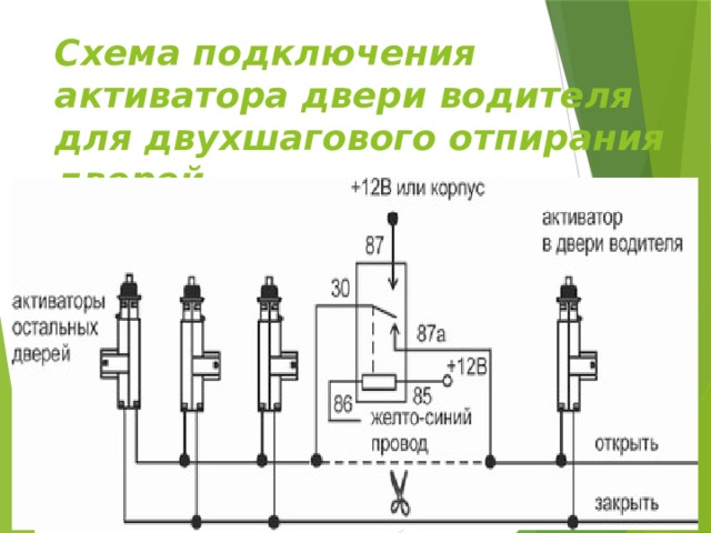 Схема подключения активатора двери водителя для двухшагового отпирания дверей 