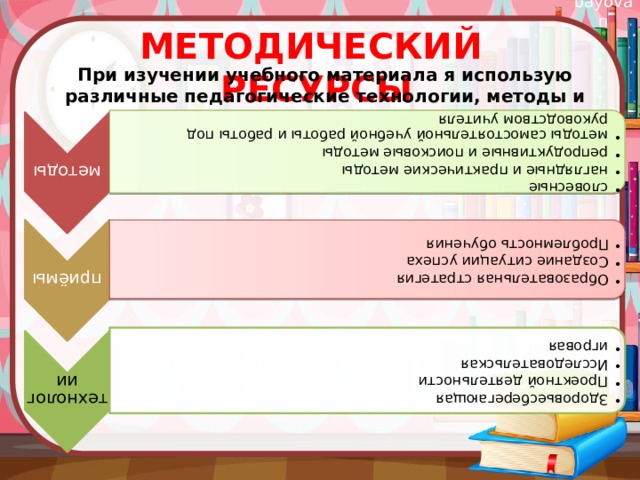 методы словесные наглядные и практические методы репродуктивные и поисковые методы методы самостоятельной учебной работы и работы под руководством учителя словесные наглядные и практические методы репродуктивные и поисковые методы методы самостоятельной учебной работы и работы под руководством учителя приёмы Образовательная стратегия Создание ситуации успеха Проблемность обучения Образовательная стратегия Создание ситуации успеха Проблемность обучения технологии Здоровьесберегающая Проектной деятельности Исследовательская игровая Здоровьесберегающая Проектной деятельности Исследовательская игровая Методический ресурсы При изучении учебного материала я использую различные педагогические технологии, методы  и приемы.  