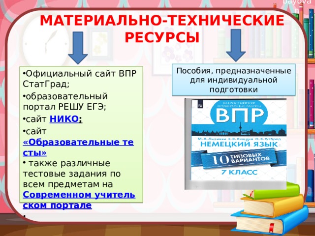 Материально-технические ресурсы Пособия, предназначенные для индивидуальной подготовки Официальный сайт ВПР СтатГрад; образовательный портал РЕШУ ЕГЭ; сайт НИКО ; сайт «Образовательные тесты»  также различные тестовые задания по всем предметам на Современном учительском портале . 