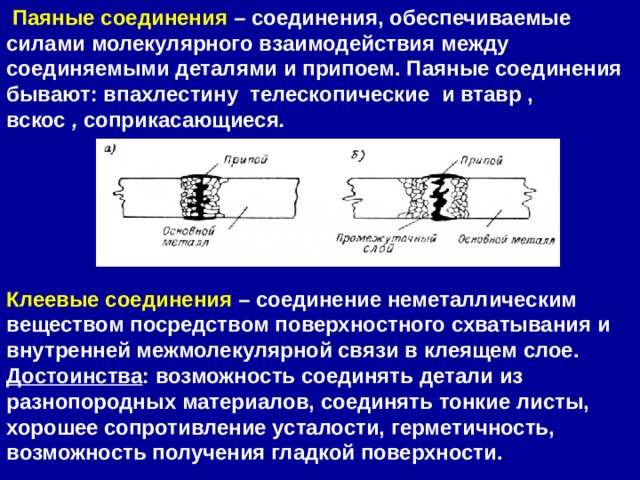  Паяные соединения  – соединения, обеспечиваемые силами молекулярного взаимодействия между соединяемыми деталями и припоем. Паяные соединения бывают: впахлестину  телескопические  и втавр , вскос  ,  соприкасающиеся .        Клеевые соединения  – соединение неметаллическим веществом посредством поверхностного схватывания и внутренней межмолекулярной связи в клеящем слое. Достоинства : возможность соединять детали из разнопородных материалов, соединять тонкие листы, хорошее сопротивление усталости, герметичность, возможность получения гладкой поверхности. 