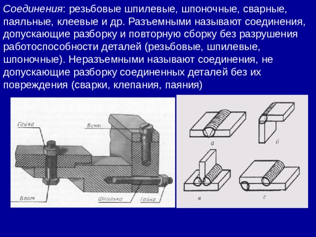 Соединения : резьбовые шпилевые, шпоночные, сварные, паяльные, клеевые и др. Разъемными называют соединения, допускающие разборку и повторную сборку без разрушения работоспособности деталей (резьбовые, шпилевые, шпоночные). Неразъемными называют соединения, не допускающие разборку соединенных деталей без их повреждения (сварки, клепания, паяния) 