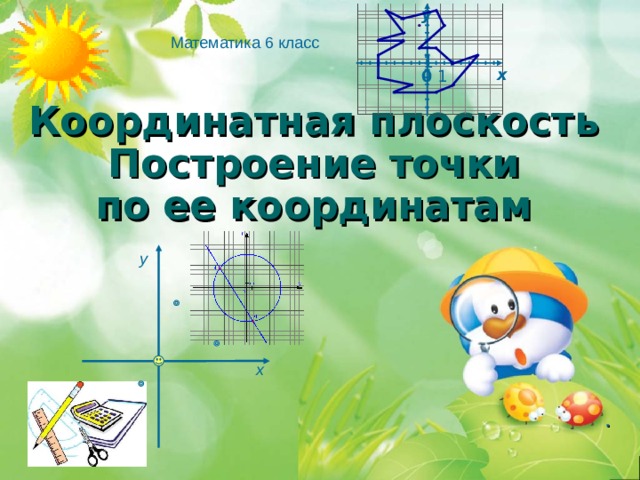 y Математика 6 класс 1 х 1 0 Координатная плоскость  Построение точки  по ее координатам у х . 