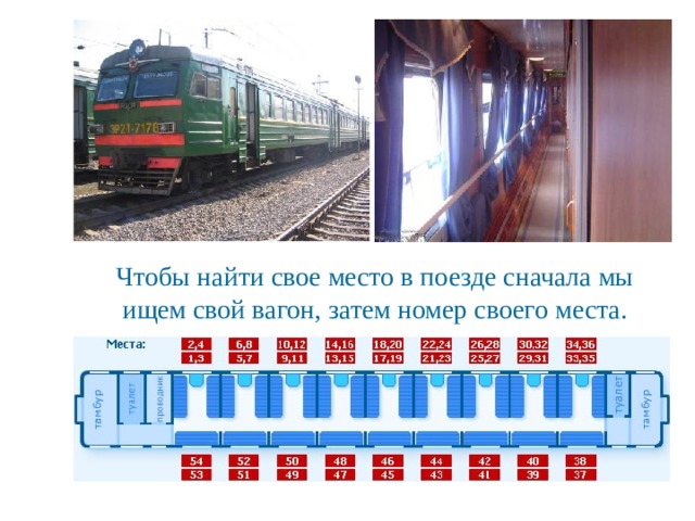 Чтобы найти свое место в поезде сначала мы ищем свой вагон, затем номер своего места. 