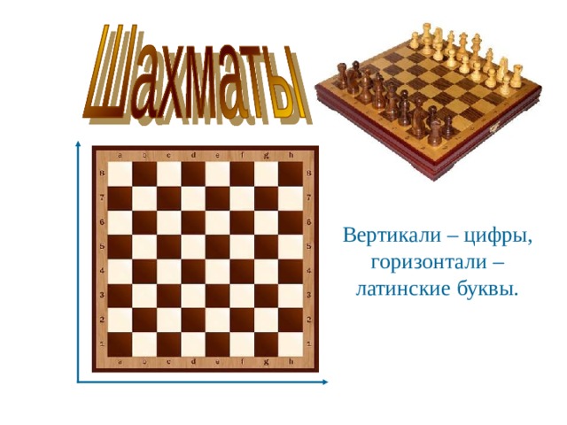 Вертикали – цифры, горизонтали – латинские буквы. 