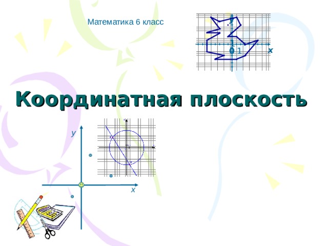 y Математика 6 класс 1 х 1 0 Координатная плоскость у х 