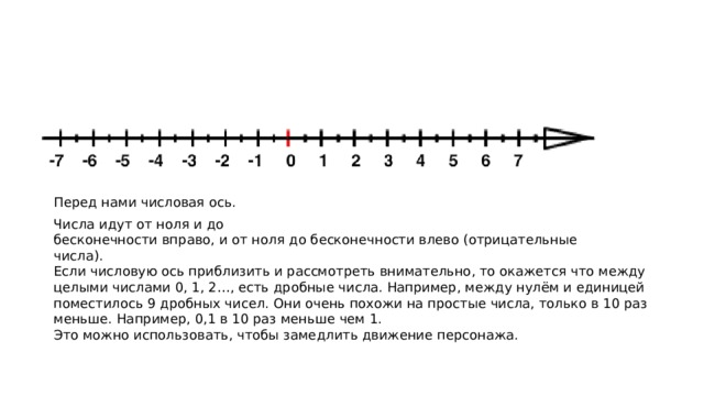 Перед нами числовая ось. Числа идут от ноля и до бесконечности вправо, и от ноля до бесконечности влево (отрицательные числа). Если числовую ось приблизить и рассмотреть внимательно, то окажется что между целыми числами 0, 1, 2…, есть дробные числа. Например, между нулём и единицей поместилось 9 дробных чисел. Они очень похожи на простые числа, только в 10 раз меньше. Например, 0,1 в 10 раз меньше чем 1. Это можно использовать, чтобы замедлить движение персонажа. 