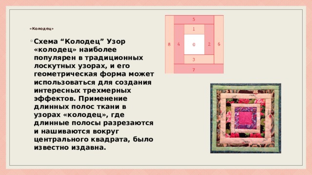 «Колодец»   Схема “Колодец” Узор «колодец» наиболее популярен в традиционных лоскутных узорах, и его геометрическая форма может использоваться для создания интересных трехмерных эффектов. Применение длинных полос ткани в узорах «колодец», где длинные полосы разрезаются и нашиваются вокруг центрального квадрата, было известно издавна. 