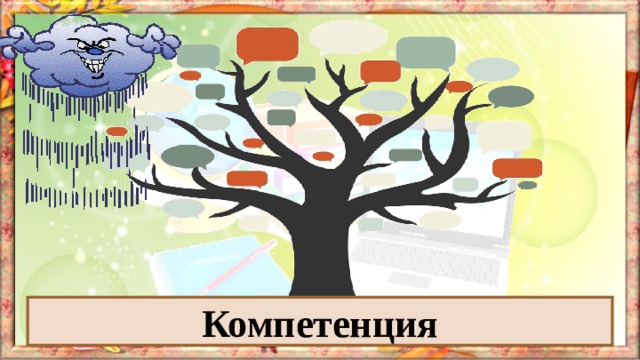 Компетенция усилия Понятие «компетенция» составляют • знания - это набор фактов, требуемых для выполнения работы. • навыки - это владение средствами и методами выполнения определенной задачи. • способность - врожденная предрасположенность выполнять определенную задачу. • стереотипы поведения - видимые формы действий, предпринимаемых для выполнения задачи.  В поведении проявляются наши ценности, этика, убеждения и реакция на окружающий мир. • усилия - это сознательное приложение в определенном направлении ментальных и физических ресурсов. знания навыки способность стереотипы поведения 