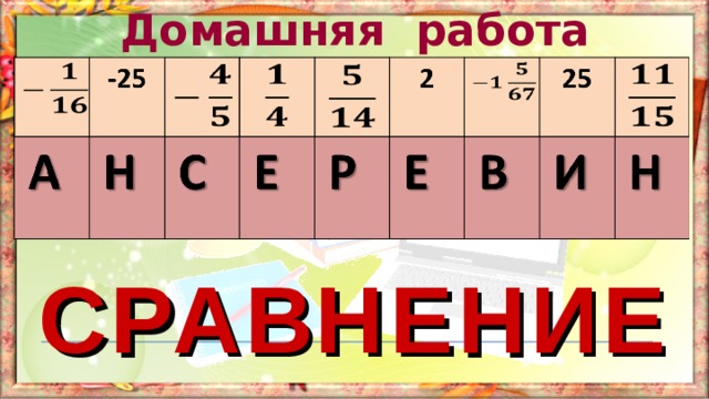 Домашняя работа И Е Н В А С Е Н Р 
