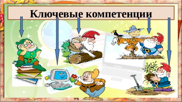 Ключевые компетенции  Компетентность  – результат образования, выражающийся в овладении учащимся определенным набором способов деятельности, по отношению к определенному предмету воздействия. Ключевые компетенции – это компетенции универсальные, применимые в различных жизненных ситуациях. Исходя из данных понятий определены ключевые компетентности: 