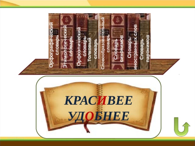 Орфографический словарь Этимологический словарь Орфоэпический словарь Толковый  словарь Словообразовательный словарь Словарь синонимов Словарь иностранных слов Словарь паронимов КРАС И ВЕЕ  УД О БНЕЕ 