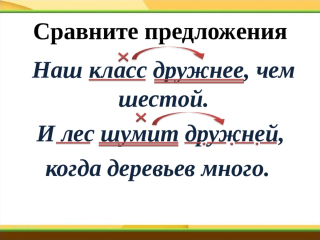 Сравните предложения  Наш класс дружнее, чем шестой.  И лес шумит дружней,  когда деревьев много. 