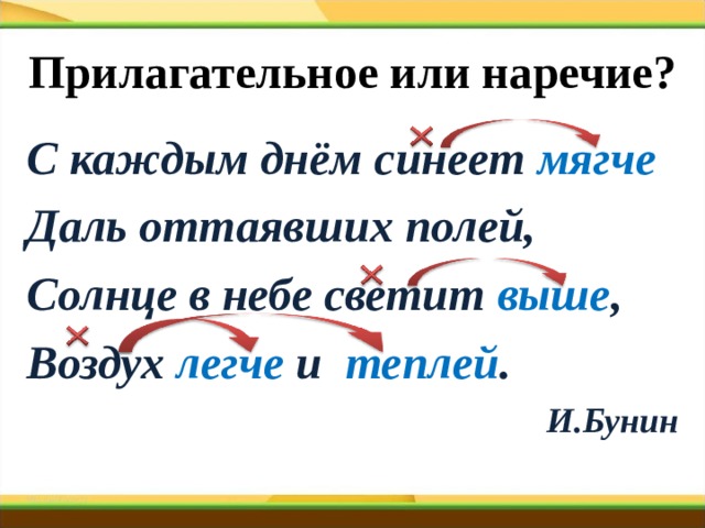 Прилагательное или наречие? С каждым днём синеет мягче Даль оттаявших полей, Солнце в небе светит выше , Воздух легче и теплей . И.Бунин 