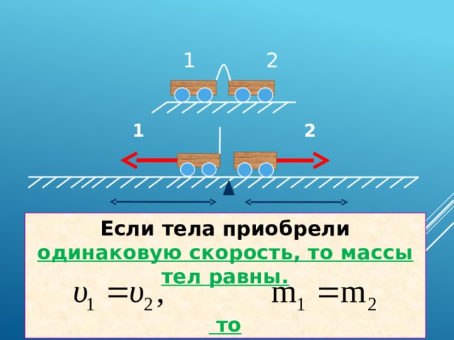 1 2 1 2 Если тела приобрели одинаковую скорость, то массы тел равны.   то 