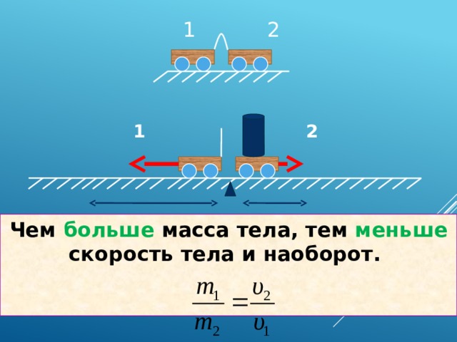 1 2 1 2 Чем больше масса тела, тем меньше скорость тела и наоборот.   
