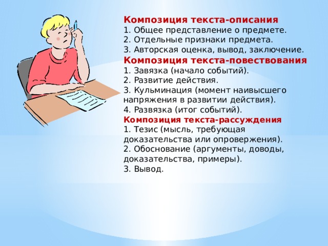Композиция текста-описания 1. Общее представление о предмете. 2. Отдельные признаки предмета. 3. Авторская оценка, вывод, заключение. Композиция текста-повествования 1. Завязка (начало событий). 2. Развитие действия. 3. Кульминация (момент наивысшего напряжения в развитии действия). 4. Развязка (итог событий). Композиция текста-рассуждения 1. Тезис (мысль, требующая доказательства или опровержения). 2. Обоснование (аргументы, доводы, доказательства, примеры). 3. Вывод. 