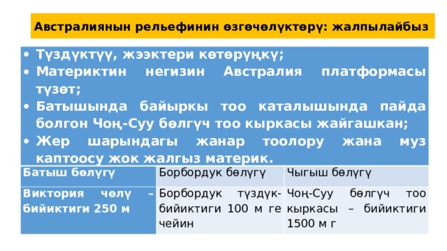 Австралиянын рельефинин өзгөчөлүктөрү: жалпылайбыз Түздүктүү, жээктери көтөрүңкү; Материктин негизин Австралия платформасы түзөт; Батышында байыркы тоо каталышында пайда болгон Чоң-Суу бөлгүч тоо кыркасы жайгашкан; Жер шарындагы жанар тоолору жана муз каптоосу жок жалгыз материк. Батыш бөлүгү Борбордук бөлүгү Виктория чөлү – бийиктиги 250 м Чыгыш бөлүгү Борбордук түздүк-бийиктиги 100 м ге чейин Чоң-Суу бөлгүч тоо кыркасы – бийиктиги 1500 м г 