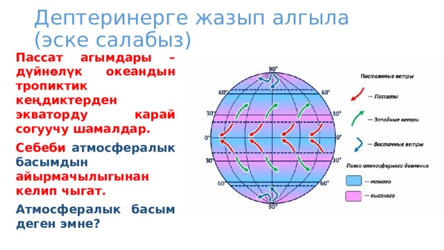 Дептеринерге жазып алгыла (эске салабыз) Пассат агымдары – дүйнөлүк океандын тропиктик кеңдиктерден экваторду карай согуучу шамалдар. Себеби атмосфералык басымдын айырмачылыгынан келип чыгат. Атмосфералык басым деген эмне? 