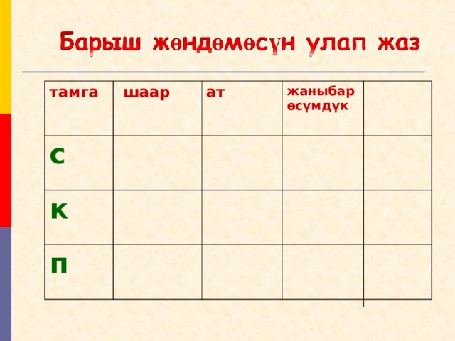 тамга  шаар с ат к жаныбар өсүмдүк п 