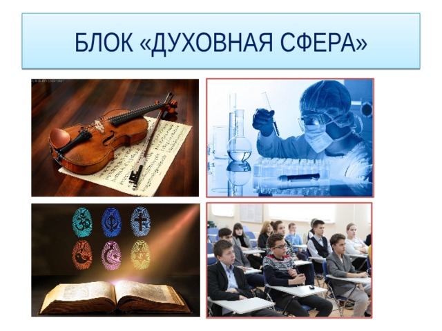 БЛОК «ДУХОВНАЯ СФЕРА» 