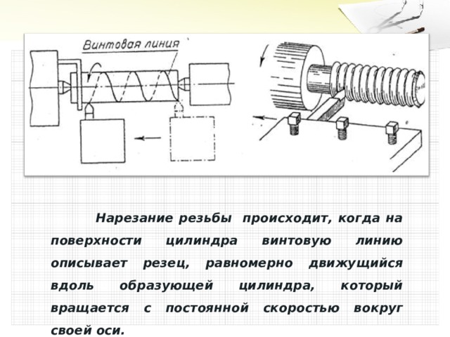  Нарезание резьбы происходит, когда на поверхности цилиндра винтовую линию описывает резец, равномерно движущийся вдоль образующей цилиндра, который вращается с постоянной скоростью вокруг своей оси. 