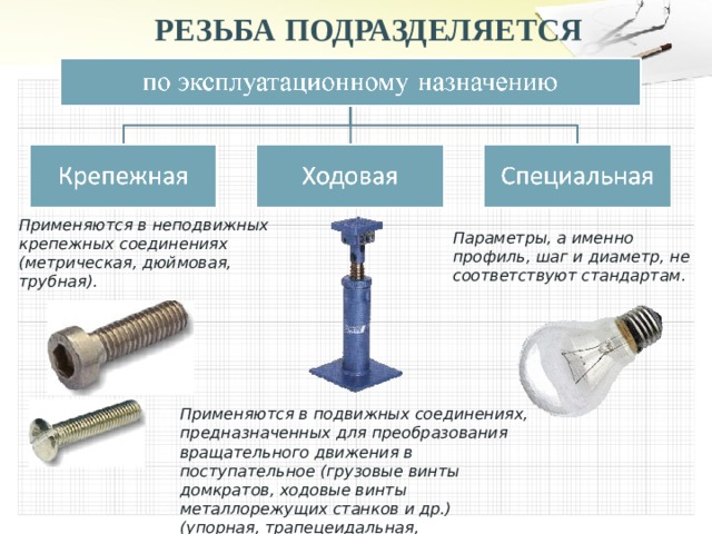 РЕЗЬБА ПОДРАЗДЕЛЯЕТСЯ Применяются в неподвижных крепежных соединениях (метрическая, дюймовая, трубная). Параметры, а именно профиль, шаг и диаметр, не соответствуют стандартам . Применяются в подвижных соединениях, предназначенных для преобразования вращательного движения в поступательное (грузовые винты домкратов, ходовые винты металлорежущих станков и др.) (упорная, трапецеидальная, прямоугольная, круглая). 