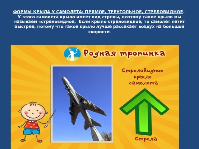 ФОРМЫ КРЫЛА У САМОЛЕТА: ПРЯМОЕ, ТРЕУГОЛЬНОЕ, СТРЕЛОВИДНОЕ .   У этого самолета   крыло имеет вид стрелы, поэтому такое крыло мы называем «стреловидное,  Если крыло стреловидное, то самолет летит быстрее, потому что такое крыло лучше рассекает воздух на большой скорости . 