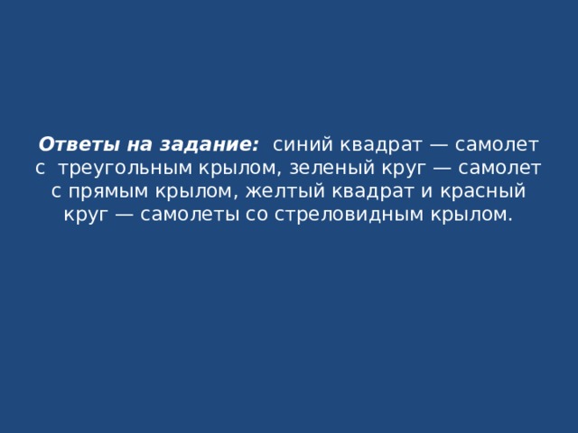 Ответы на задание:   синий квадрат — самолет с  треугольным крылом, зеленый круг — самолет с прямым крылом, желтый квадрат и красный круг — самолеты со стреловидным крылом. 