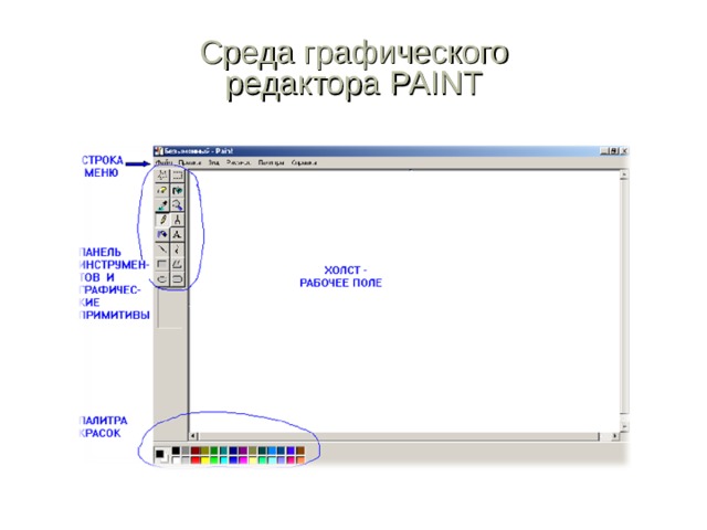   Среда  г рафическ ого   редактор а PAINT 
