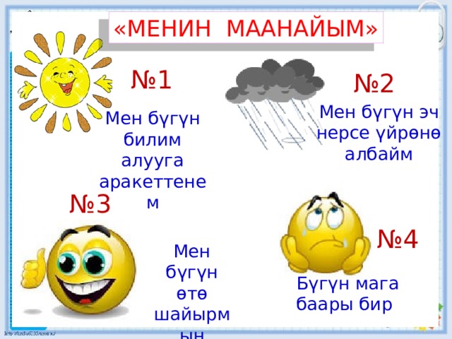 «МЕНИН МААНАЙЫМ» № 1 № 2 Мен бүгүн эч нерсе үйрөнө албайм Мен бүгүн билим алууга аракеттенем № 3 № 4 Мен бүгүн өтө шайырмын Бүгүн мага баары бир 