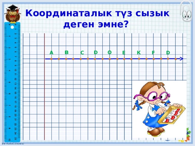 Координаталык түз сызык деген эмне?  в D О А С Е F D К 