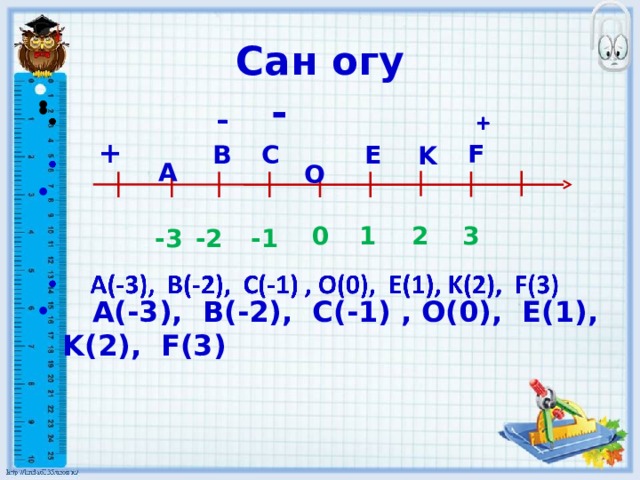 Сан огу    -  +     A(-3), B(-2), C(-1) , O(0), E(1), K(2), F(3)  А  F  В  С  E  K  O  1  2  3  0  -1  -2  -3 
