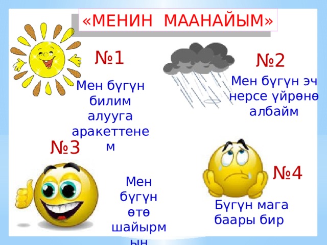 «МЕНИН МААНАЙЫМ» № 1 № 2 Мен бүгүн эч нерсе үйрөнө албайм Мен бүгүн билим алууга аракеттенем № 3 № 4 Мен бүгүн өтө шайырмын Бүгүн мага баары бир 