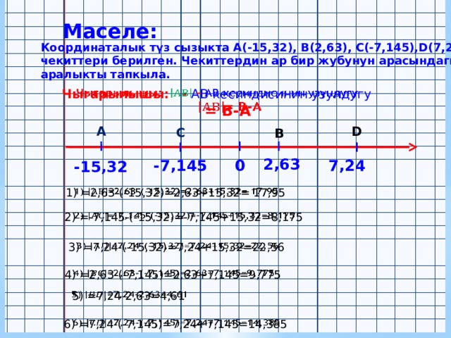 Маселе: Координаталык түз сызыкта А(-15,32), В(2,63), С(-7,145),D(7,24) чекиттери берилген. Чекиттердин ар бир жубунун арасындагы аралыкты тапкыла. Чыгарылышы:  - АВ кесиндисинин узундугу    = В-А D А С В 2,63 -7,145 7,24 0 -15,32 1) =2,63-(-15,32)=2,63+15,32= 17,95   2) =-7,145-(-15,32)=-7,145+15,32=8,175     3) =7,24-(-15,32)=7,24+15,32=22,56 4) =2,63-(-7,145)=2,63+7,145=9,775   5) =7,24-2,63=4,61   6) =7,24-(-7,145)=7,24+7,145=14,385   