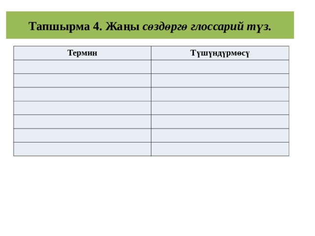 Тапшырма 4. Жаңы сөздөргө глоссарий түз. Термин Түшүндүрмөсү 