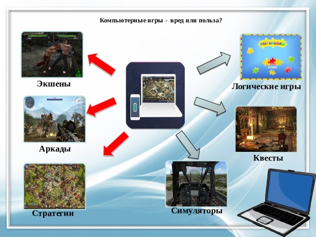 Компьютерные игры - вред или польза?   Экшены Логические игры  Аркады Квесты Симуляторы   Стратегии 