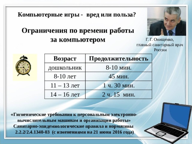 Компьютерные игры - вред или польза?   Ограничения по времени  работы  за компьютером Г. Г. Онищенко, главный санитарный врач  России Возраст дошкольник Продолжительность 8-10 мин. 8-10 лет 45 мин. 11 – 13 лет 1 ч. 30 мин. 14 – 16 лет 2 ч. 15 мин. « Гигиенические требования к персональным электронно-вычислительным машинам и организации работы» Санитарно-эпидемиологические правила и нормативы  2.2.2/2.4.1340-03 (с изменениями на 21 июня 2016 года) 