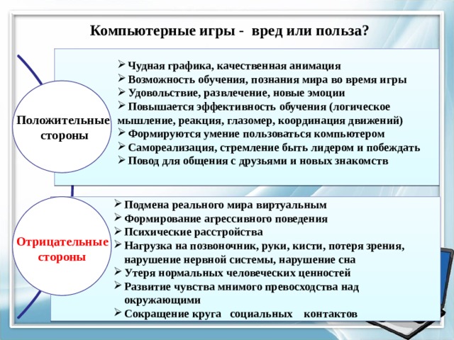      Компьютерные игры - вред или польза?      Чудная графика, качественная анимация Возможность обучения, познания мира во время игры Удовольствие, развлечение, новые эмоции Повышается эффективность обучения (логическое мышление, реакция, глазомер, координация движений) Формируются умение пользоваться компьютером Самореализация, стремление быть лидером и побеждать Повод для общения с друзьями и новых знакомств Положительные стороны Подмена реального мира виртуальным Формирование агрессивного поведения Психические расстройства Нагрузка на позвоночник, руки, кисти, потеря зрения, нарушение нервной системы, нарушение сна Утеря нормальных человеческих ценностей Развитие чувства мнимого превосходства над окружающими Сокращение круга социальных контактов Отрицательные стороны 