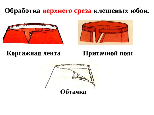 Обработка верхнего среза клешевых юбок.  Корсажная лента Притачной пояс     Обтачка Верхний срез клешевых юбок можно обработать корсажной лентой, притачным поясом, обтачкой.  