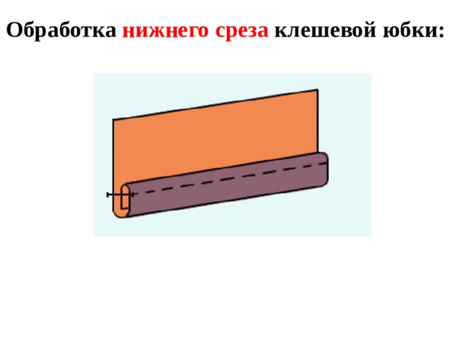 Обработка нижнего среза клешевой юбки: Нижний срез обрабатывают швом вподгибку с закрытым или открытым срезом, окантовочным швом, косой обтачкой (в зависимости от ткани).  Шов вподгибку с закрытым срезом  