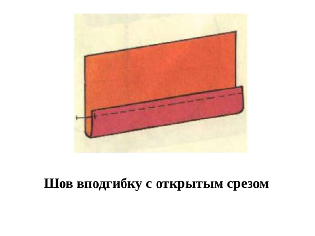  Шов вподгибку с открытым срезом 