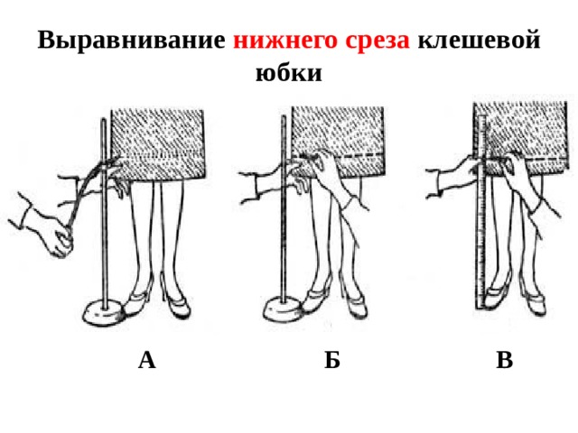 Выравнивание нижнего среза клешевой юбки После проведения влажно-тепловой обработки юбку надевают на фигуру для выравнивания нижнего среза. Выравнивают его измерением по: А специальному прибору; Б- палочке с делением; В - линейке от пола, через каждые 4-5 см ставят метки портновским малом или мылом.  А Б В  