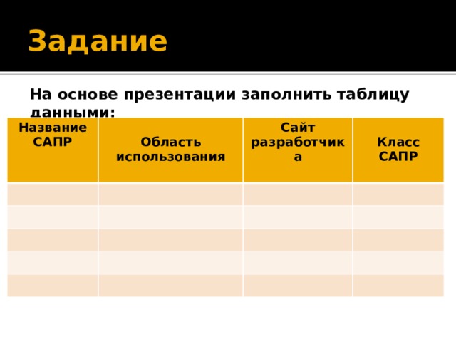 Задание На основе презентации заполнить таблицу данными: Название САПР  Область использования Сайт разработчика   Класс САПР 