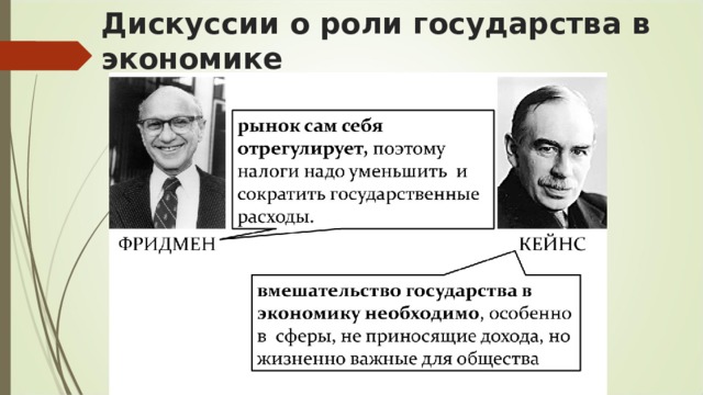 Дискуссии о роли государства в экономике 