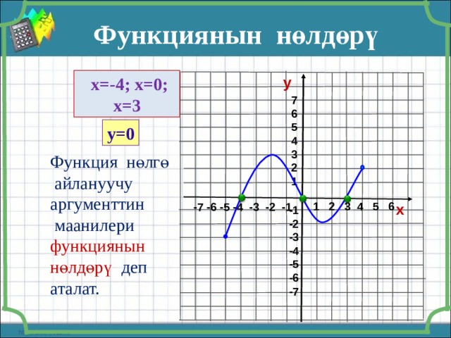 Функциянын нөлдөрү  х=-4; х=0;  х=3 у 7 6 5 4 3 2 1 у=0 Функция нөлгө  айлануучу аргументтин  маанилери функциянын нөлдөрү деп аталат. 1 2 3 4 5 6 -7 -6 -5 -4 -3 -2 -1 х -1 -2 -3 -4 -5 -6 -7 