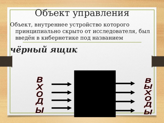Объект управления Объект, внутреннее устройство которого принципиально скрыто от исследователя, был введён в кибернетике под названием чёрный ящик Объект управления 