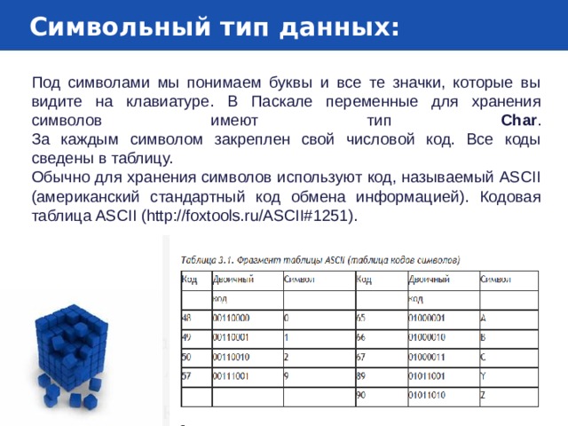 Символьный тип данных : Под символами мы понимаем буквы и все те значки, которые вы видите на клавиатуре. В Паскале переменные для хранения символов имеют тип Char .  За каждым символом закреплен свой числовой код. Все коды сведены в таблицу. Обычно для хранения символов используют код, называемый ASCII (американский стандартный код обмена информацией). Кодовая таблица ASCII (http://foxtools.ru/ASCII#1251). 